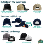 Air Force Dad - Proud Father of a US Airman Ball Cap or Trucker Hat